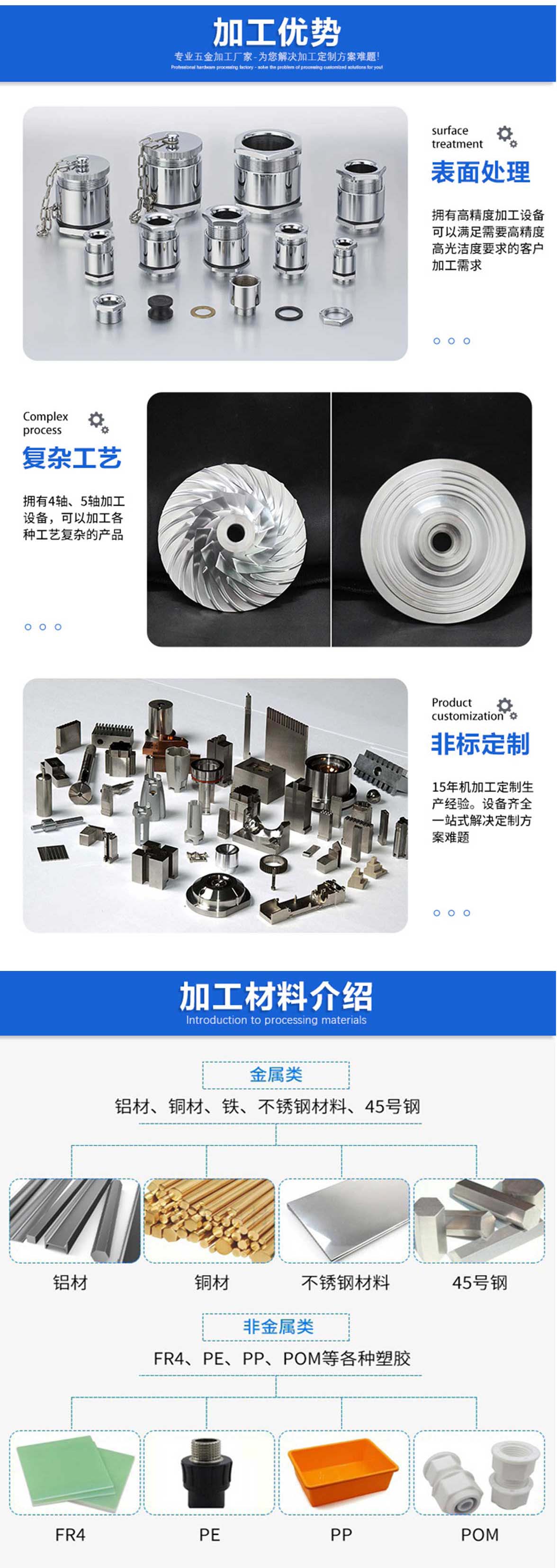 霧化器配件加工廠 霧化器配件加工廠
