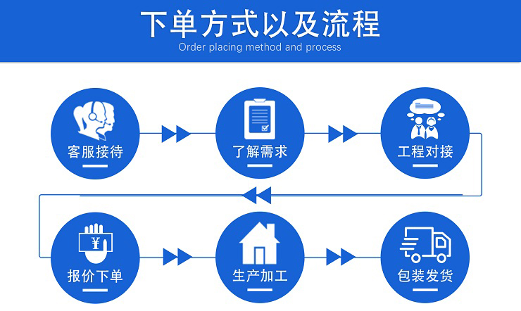 童陽(yáng)五金加工